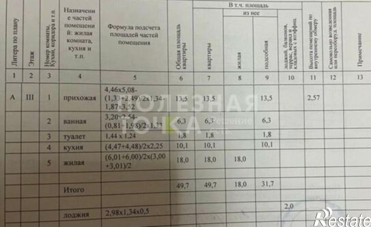 1-комн квартира ул Гагарина, 19,  д. 19